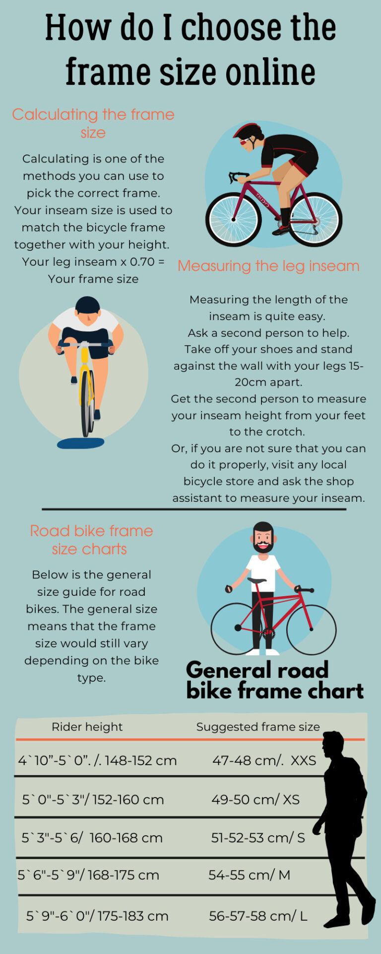 Road frame size guide infographics