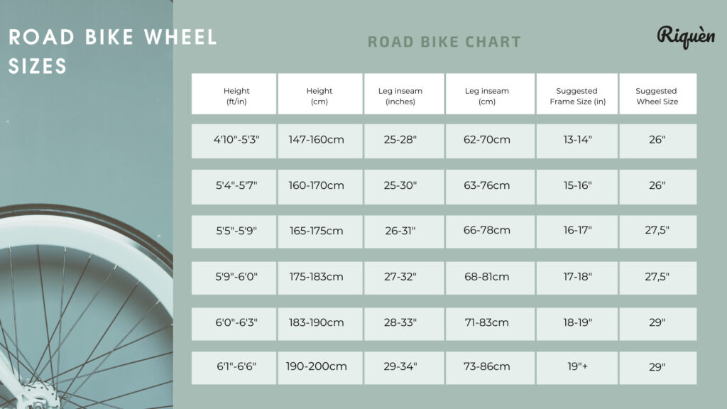 Road wheels size guide infographics